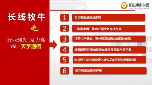 行業(yè)領(lǐng)先，發(fā)力高端——天孚通信通訊產(chǎn)品研發(fā)之路